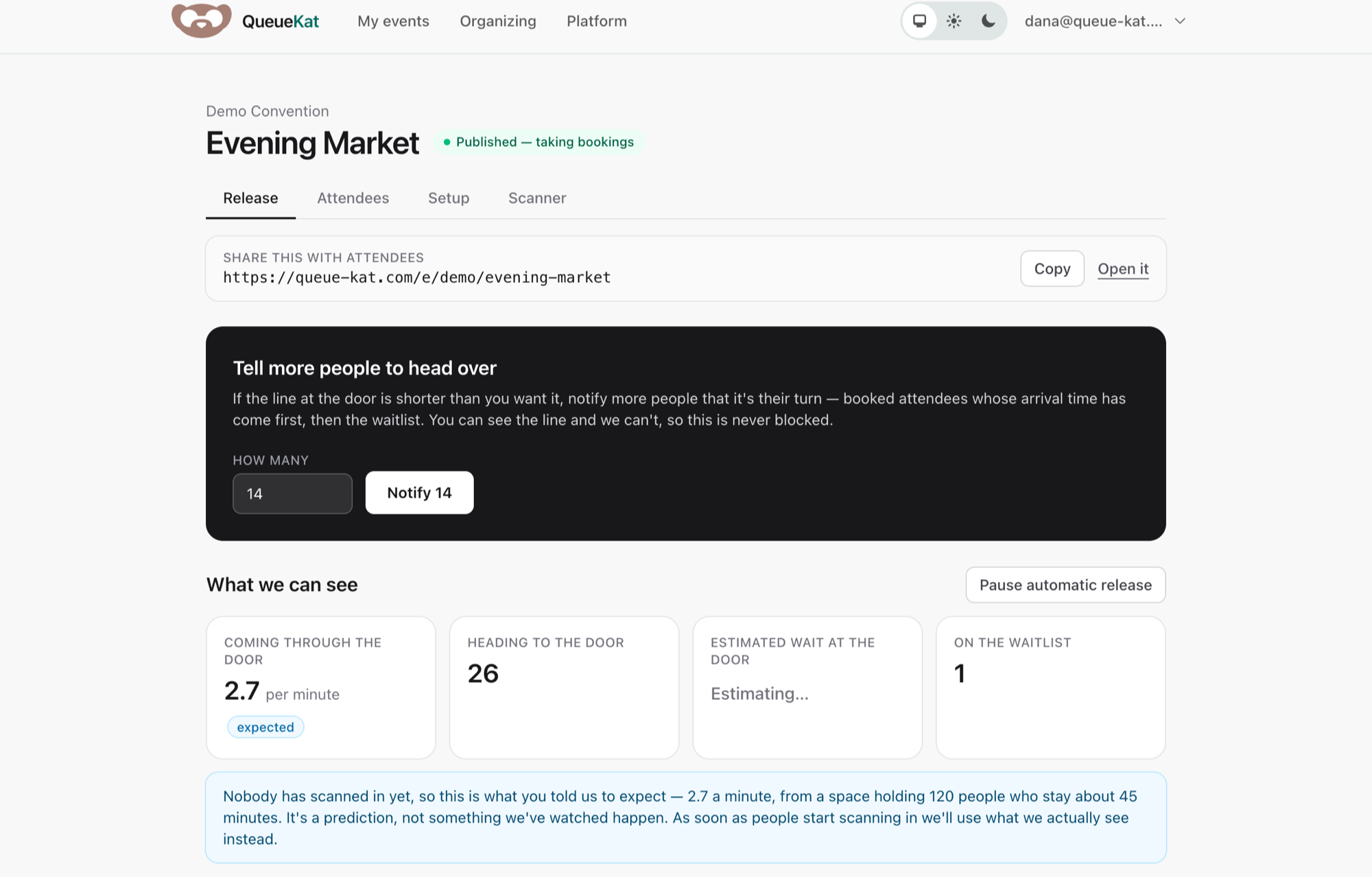 The QueueKat staff console for an event, showing a share link, a control to notify more people, counters for the door rate, the number heading over and the waitlist, and a note explaining that nobody has scanned in yet so the rate shown is the organizer's own estimate.